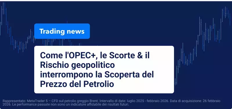 Il Trading di Petrolio greggio sotto il Controllo politico dell'Offerta: Come OPEC+, le Scorte e il Rischio geopolitico interrompono la normale Scoperta dei Prezzi del petrolio
