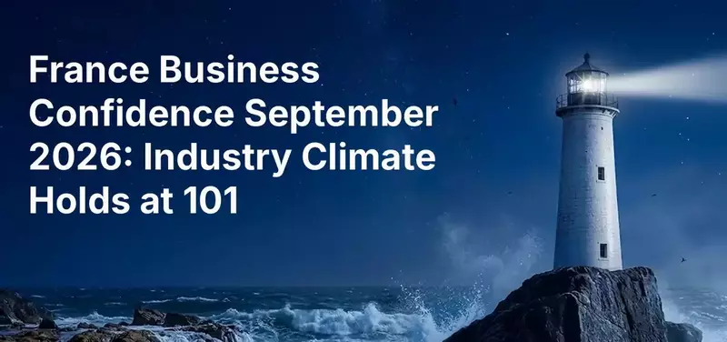 France Business Confidence September 2026: Industry Climate Holds at 101
