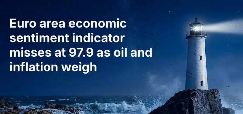 Euro area economic sentiment indicator misses at 97.9 as oil and inflation weigh