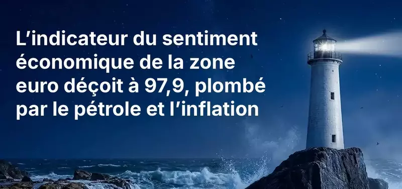 L'indicateur de sentiment économique de la zone euro déçoit à 97,9, pénalisé par le pétrole et l'inflation