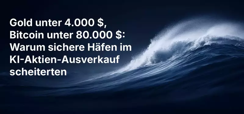 Gold unter 4.000 $, Bitcoin unter 80.000 $: Warum sichere Häfen im KI-Aktien-Ausverkauf scheiterten