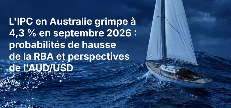 L'IPC en Australie grimpe à 4,3 % en septembre 2026 : probabilités de hausse de la RBA et perspectives de l'AUD/USD