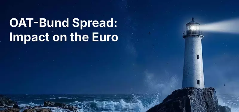 French Bond Market Stress: What the OAT-Bund Spread Means for the Euro
