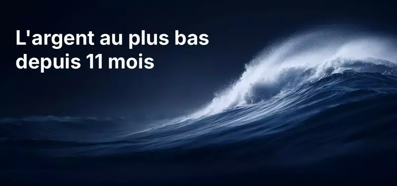 Cours de l'argent après le statu quo de la Fed : deux votes dissidents faucons poussent l'argent à un plus bas de 11 mois