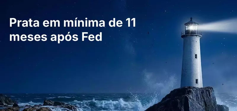 Preço da prata após a manutenção da Reserva Federal: duas dissidências hawkish levam a prata a um mínimo de 11 meses