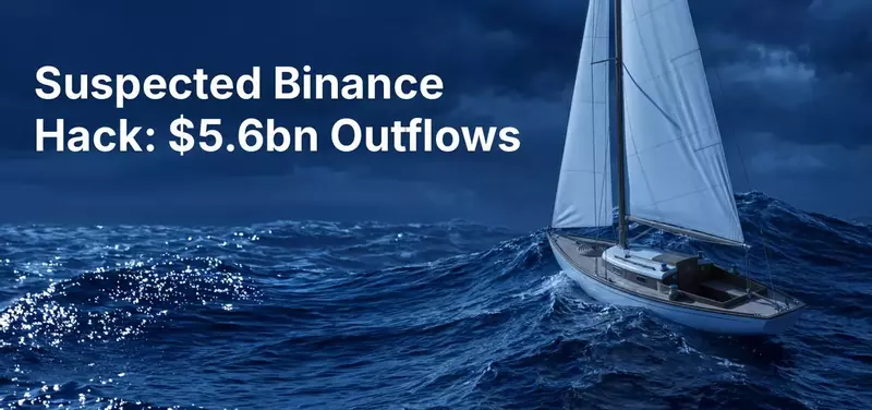 Suspected Binance Hack: About $5.6bn in Reported Outflows as Crypto Markets Slide