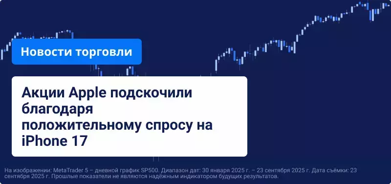 Американские акции закрылись на рекордном максимуме третью торговую сессию подряд