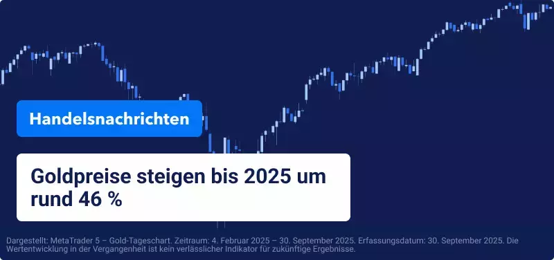 Gold erreicht Rekordhoch während drohender US-Regierungsstillstand