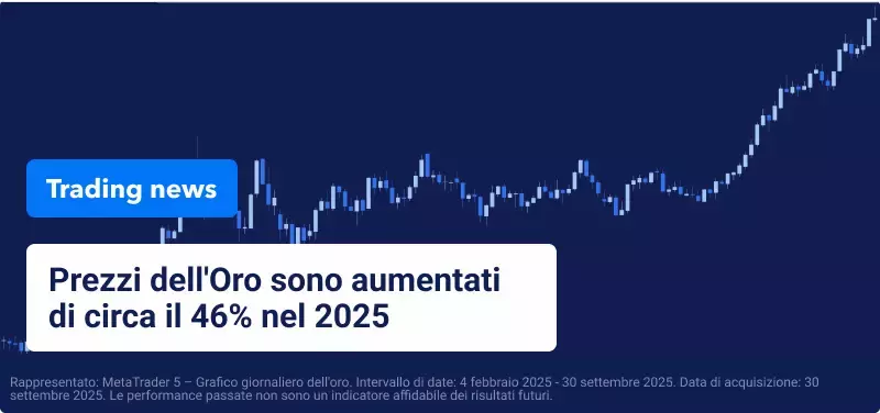 Oro raggiunge Record storico; incombe lo Shutdown del Governo USA