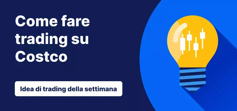 Come operare su Costco dopo le Performance del Q4 Fiscale 2025