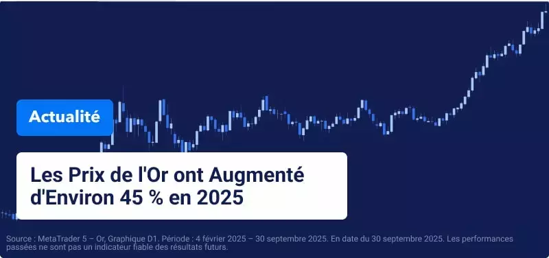 L'Or Atteint un Niveau Record alors qu'une Fermeture du Gouvernement US se Profile