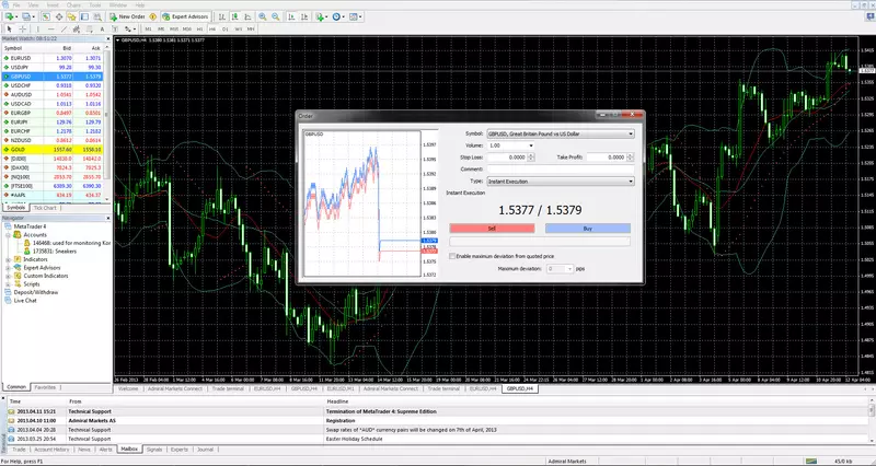 Cotation Forex - Cotations Directes & Indirectes sur Devises