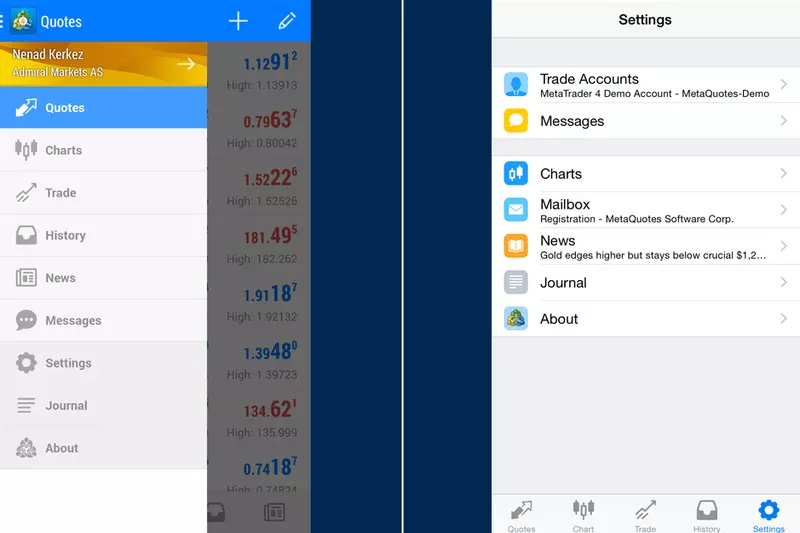 La top Application Trading Iphone - MetaTrader 4 iPhone