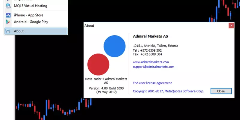 Comment Utiliser MetaTrader 4 - Guide Pratique MT4