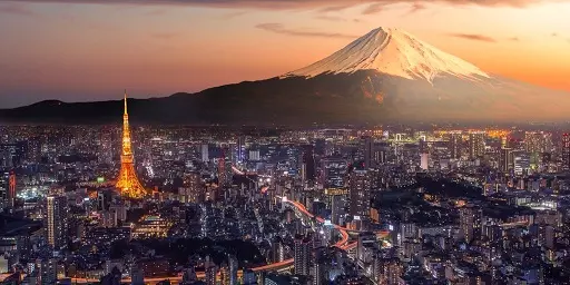 Qué son las Velas Renko y cómo añadirlas a MetaTrader