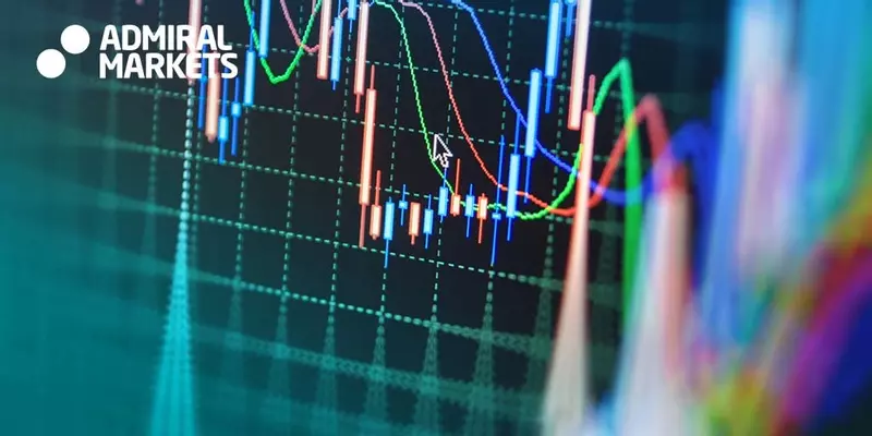 Strategia Inside Bar oparta na formacji Price Action