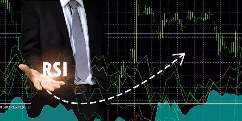 Wskaźnik RSI  - Trading w Oparciu o Relative Strength Index
