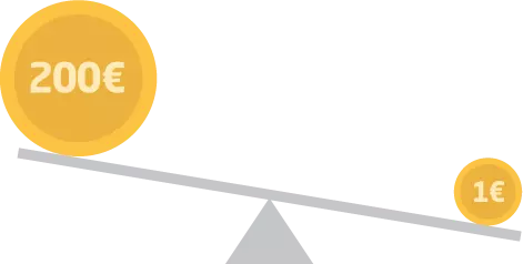 Ce Înseamnă Efectul de Levier ✳️ Levierul Financiar ✳️