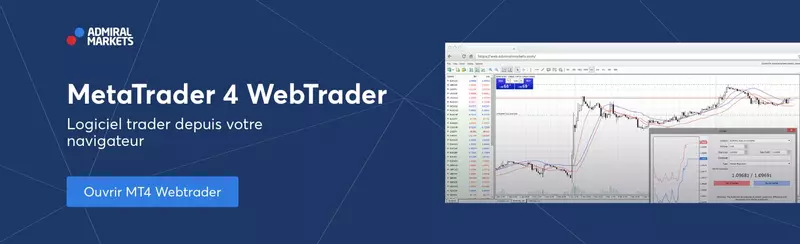 Trader avec Forex WebTrader [Guide 2026]