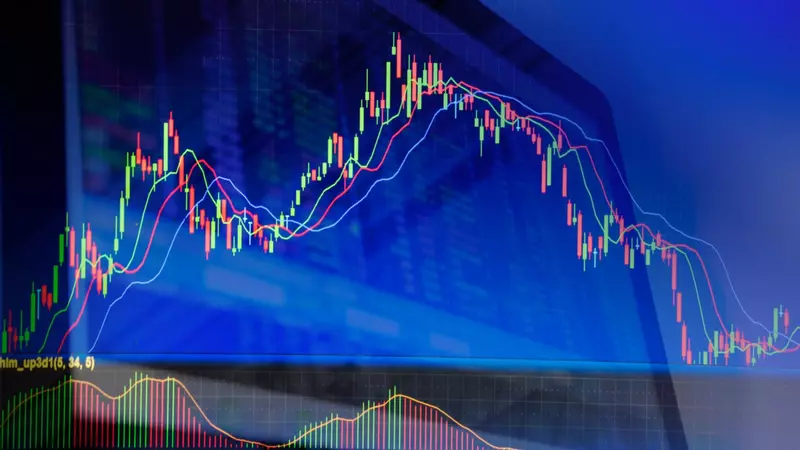 Assessing Volatility With the Standard Deviation Indicator