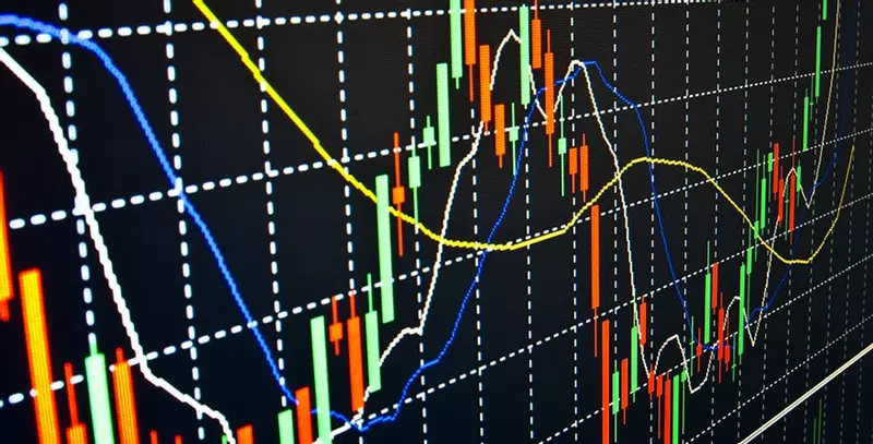 Die technische Analyse - ein ausführlicher Guide