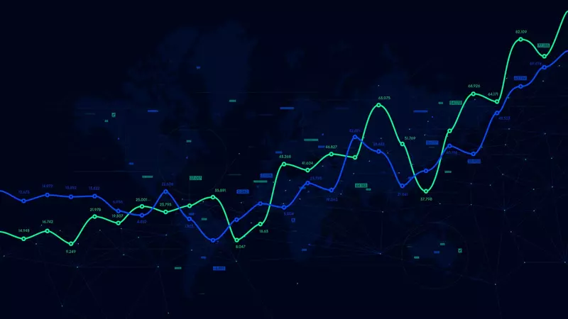 Die besten MT4 Indikatoren und MetaTrader 5 Indikatoren