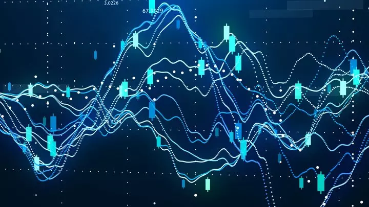 Regresja liniowa na rynku Forex