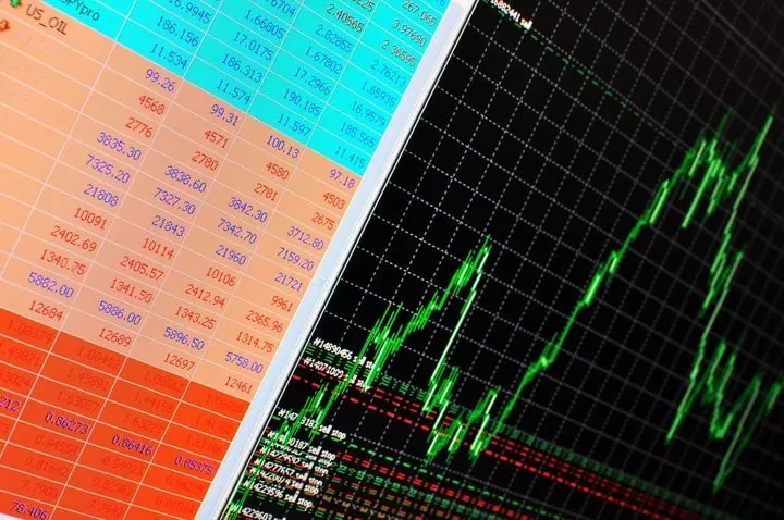 Cos'è il trailing stop? - Impariamo ad utilizzare lo stop loss dinamico