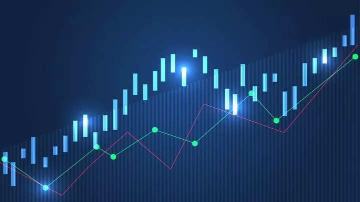 [Awesome Oscillator] Applica nella tua strategia il famoso oscillatore!