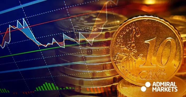 EuroStoxx 50 kereskedési útmutató