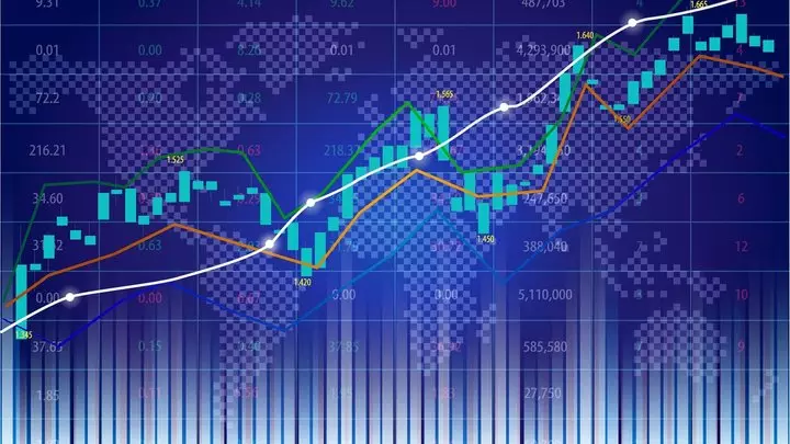 ​Top SPDR ETFs para Investir