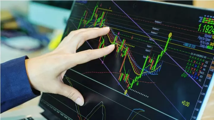 Japāņu sveču grafiki finanšu instrumentu tirdzniecība