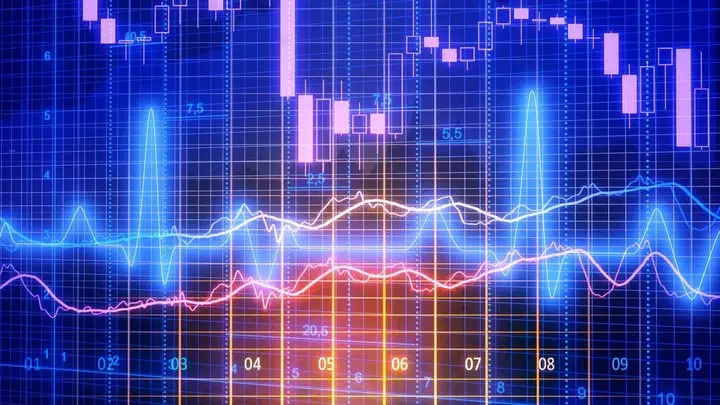 Diese Chartformationen sollten Sie als Trader kennen