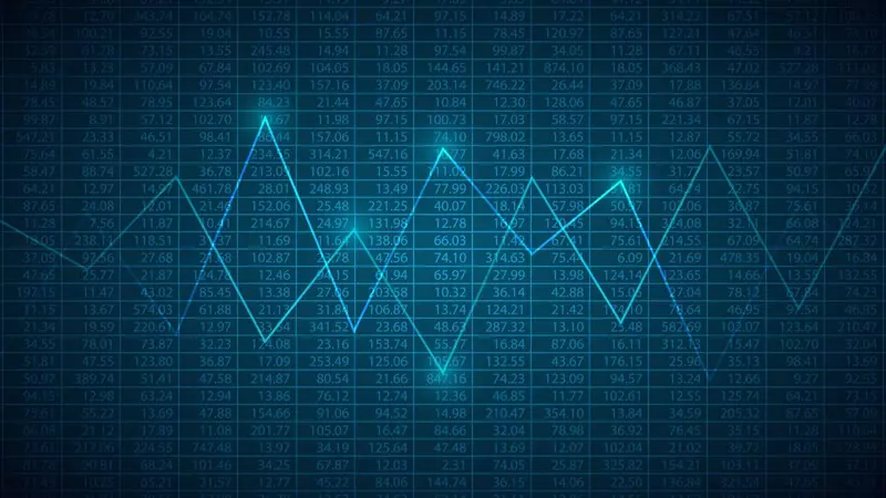 Estratégias de Forex Day Trading