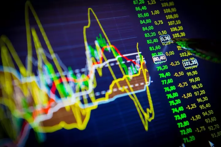 Guida definitiva | Come usare il Market Profile
