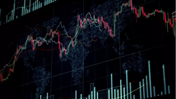 Plašāk izmantotie Forex tirdzniecības stili, kurus pielāgot savai Forex tirdzniecības stratēģijai