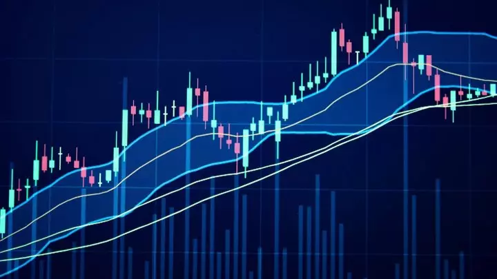 Traden met behulp van Forex Divergence