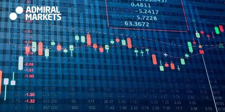Tirdzniecības plāns un risku pārvaldība finanšu instrumentu tirdzniecībā