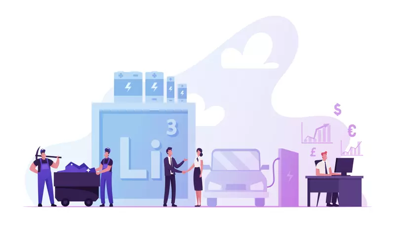 So finden Sie die besten Lithium Aktien