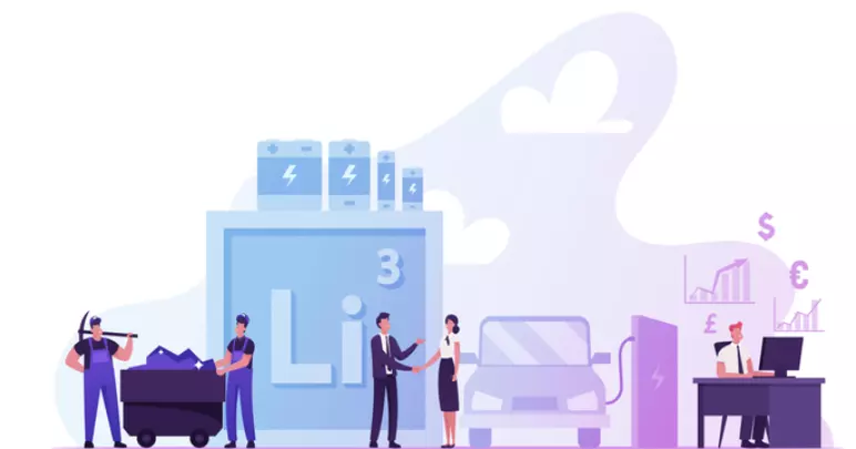 How to Find the Top Lithium Stocks in 2026