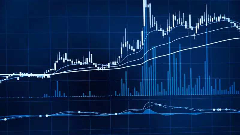 Program do analizy technicznej Forex i CFD