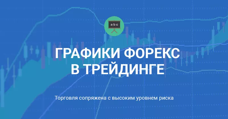 Как использовать графики Форекс в трейдинге