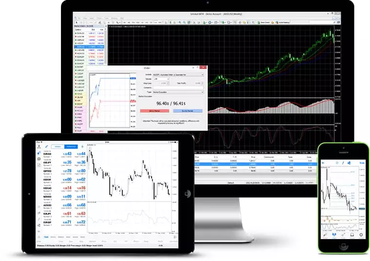 Forex analīzes programmatūra