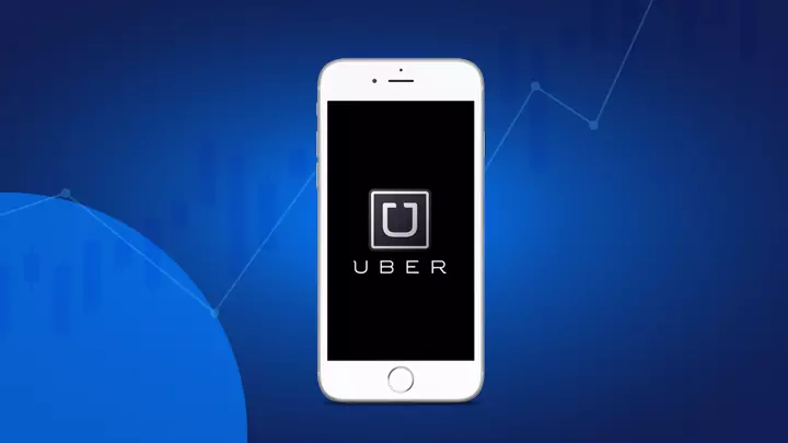 Uber aandelen: Aandeel Uber kopen in 2025?