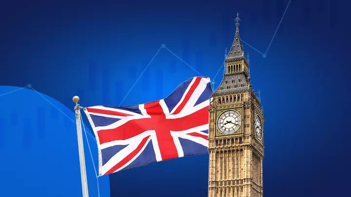 The Biggest Companies in the UK
