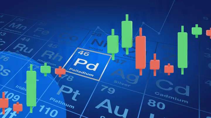 How to Trade Palladium Online in 2026