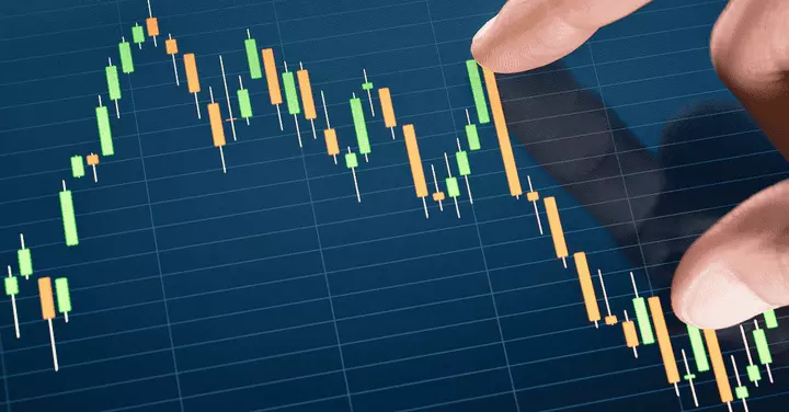 Was ist Markttechnik? So nutzen Sie die Markttechnik für Ihr Trading