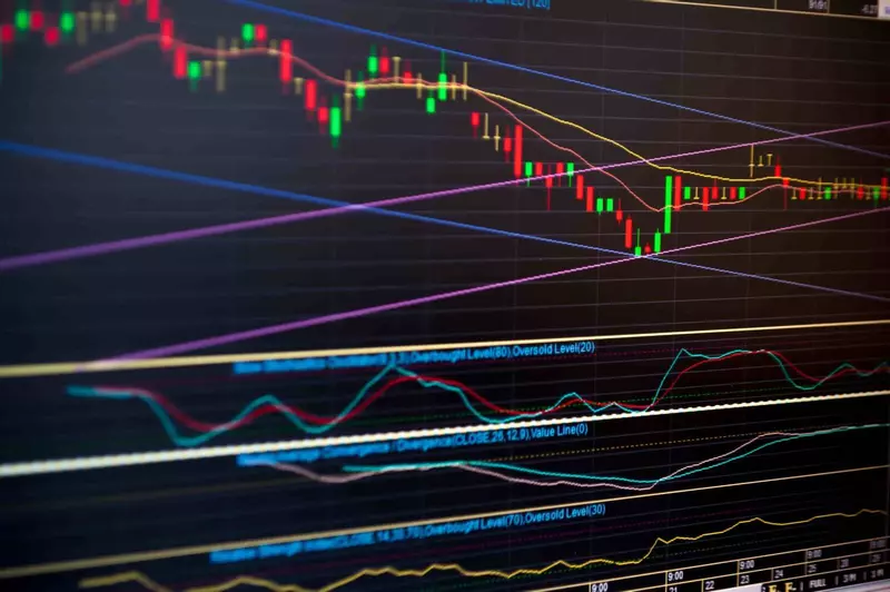 So nutzen Sie den Stochastik Indikator für Ihr Trading