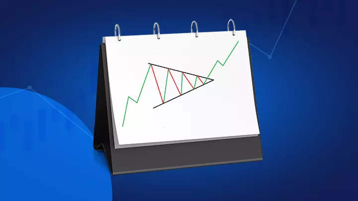 ¿Qué son los triángulos en trading y cómo operar con ellos?