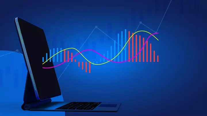 Strategia Inside Bar Scalping - M15 forex